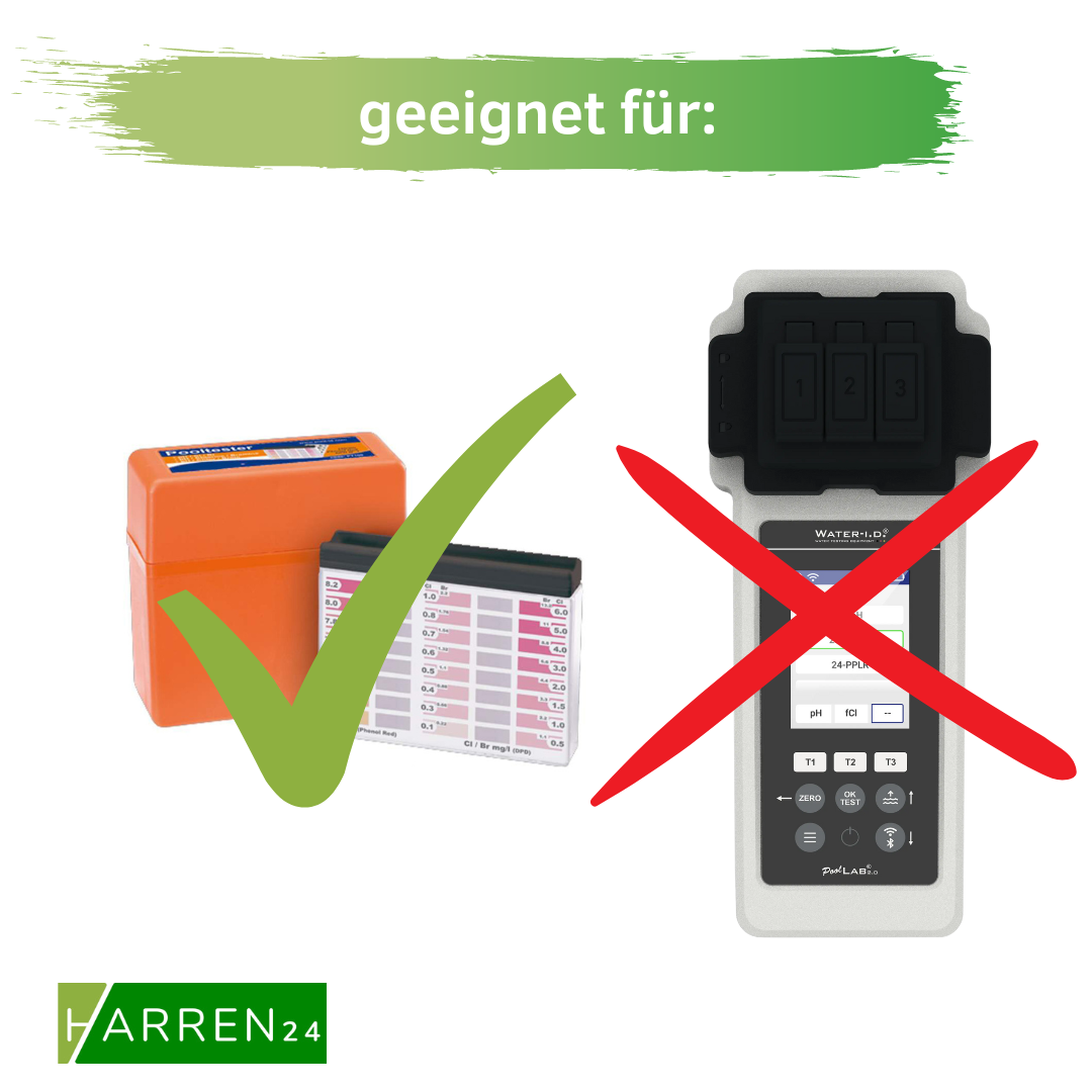 Aquanexo Rapid Test-Tabletten Zur Wasseranalyse PH-WERT