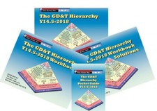 The GD&T Hierarchy Y14.5-2018 Collection 