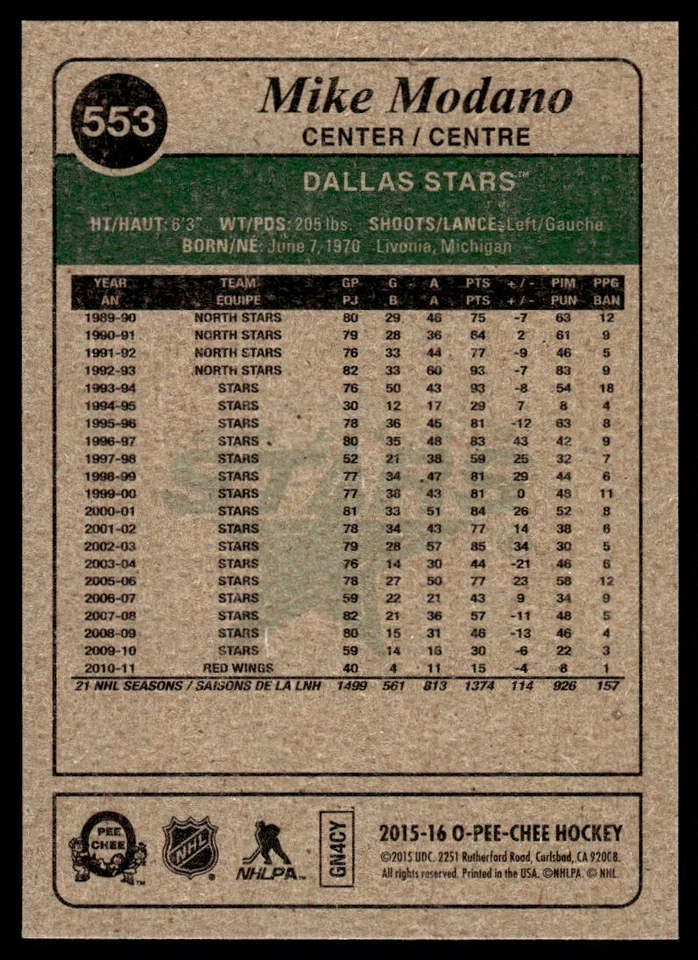 2015-16 O-Pee-Chee Retro Mike Modano Dallas Stars #553 R134 - Image 2 of 2
