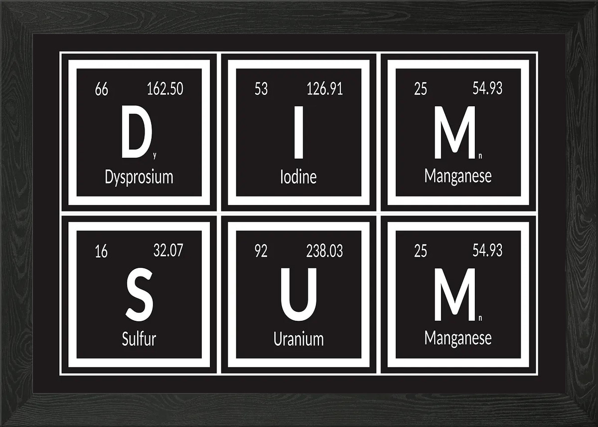 Póster de arte de pared enmarcado Elements of Dim Sum lienzo impresión cuadro