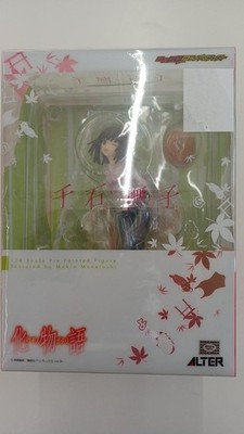 Nisio Isin Anime Project Bakemonogatari Model Number 1 8 Senjougahara Hitagi ALT