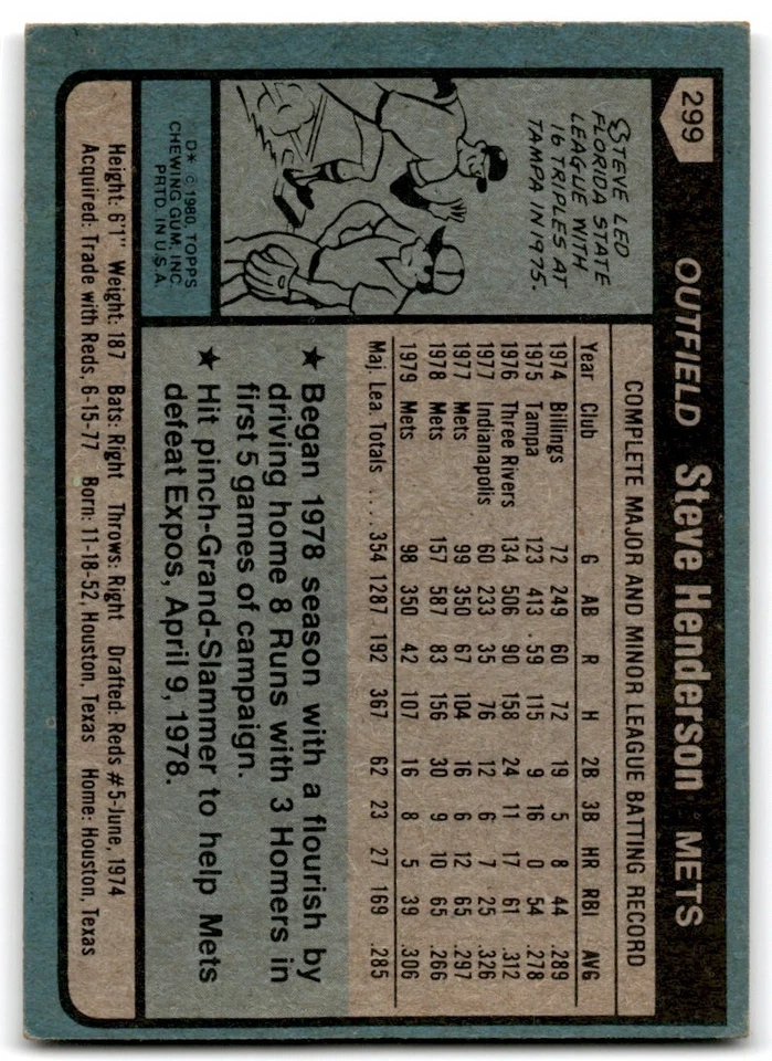 1980 Topps Steve Henderson . New York Mets #299 - Image 2 of 2