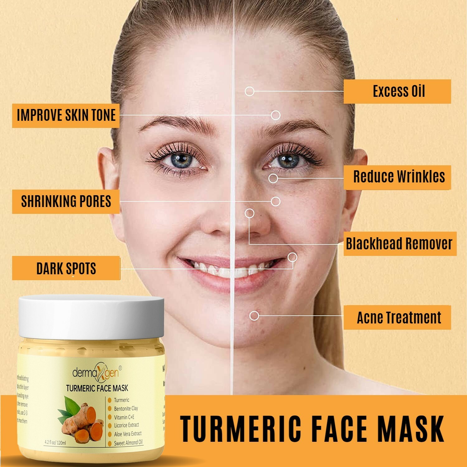 TURMERIC FACE MASK PIGMENTATION+BLEMISH CORRECTOR+DARK SPOTS+