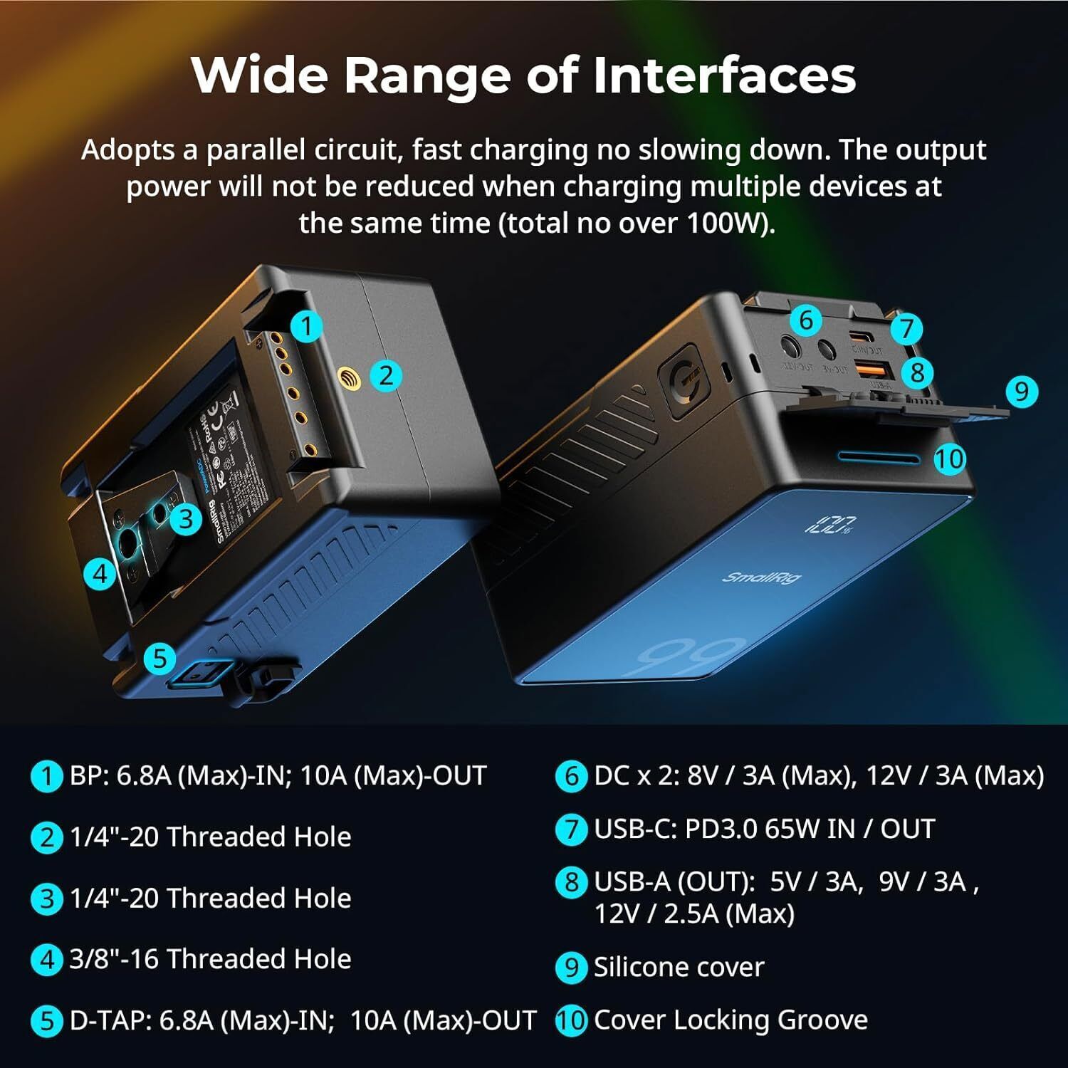 SmallRig V Mount Battery VB99 SE, 99Wh/6800mAh with PD 65W USB-C Fast Charging