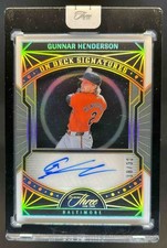 2024 Panini Three and Two Baseball Checklist Guide in-content 12