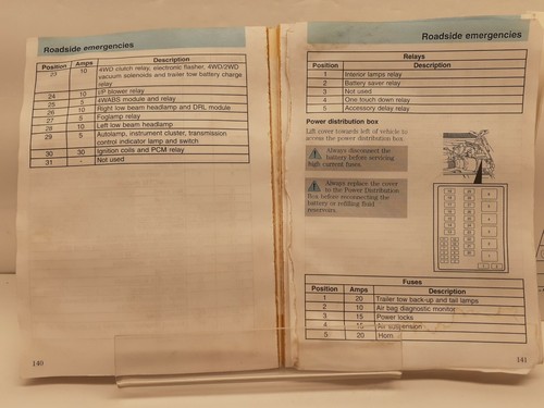 1997 Ford F-150 F-250 Owner's Manual Repair Service Maintenance Guide & Case 540 - Picture 2 of 6