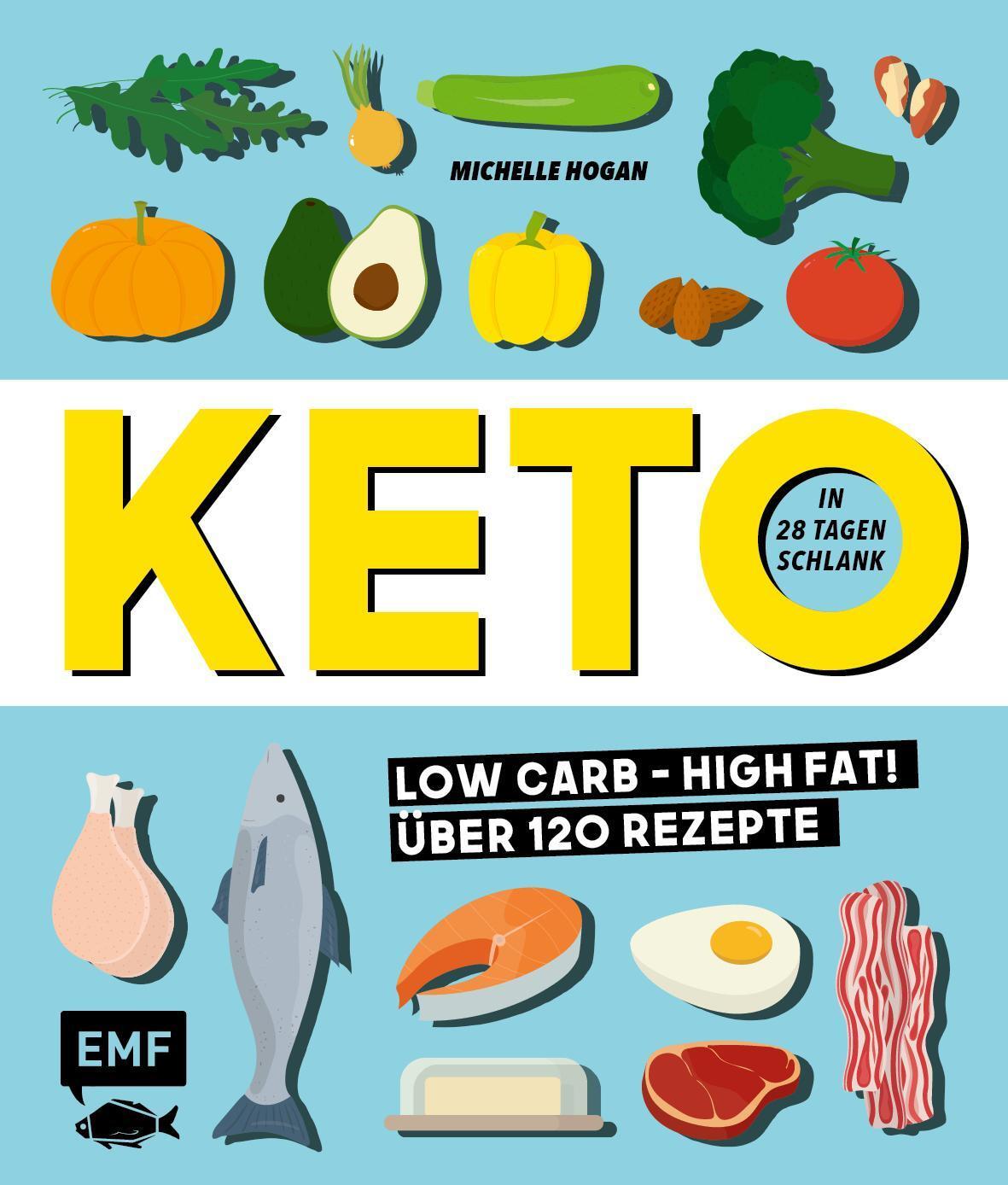 Thumbnail - Keto - In 28 Tagen Schlank, Michelle Hogan
