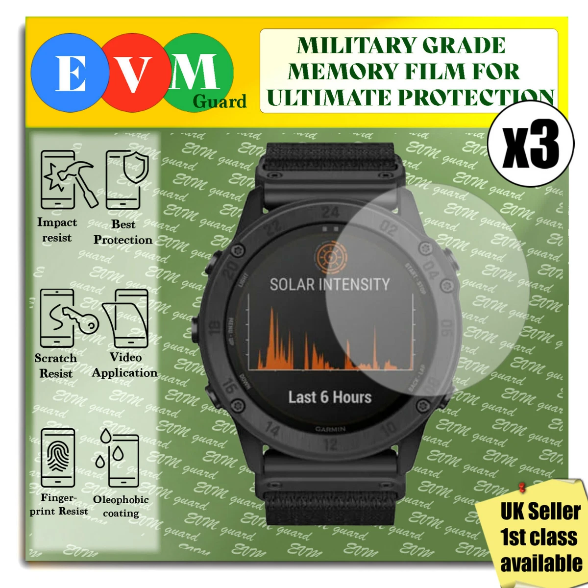 Garmin tactix delta screen protector sales