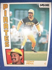 Click to enlarge Tony Pena