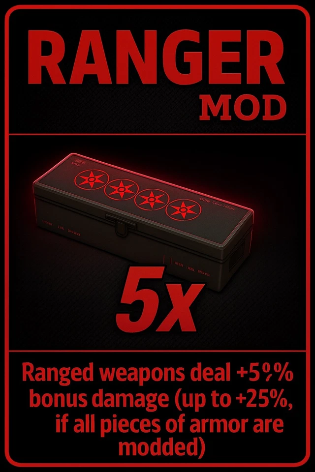 Fallout 76 – PS4 / PS5 x5 RANGER MOD