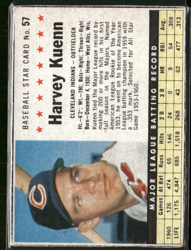 1961 Harvey Kuenn [Hand Cut] #57