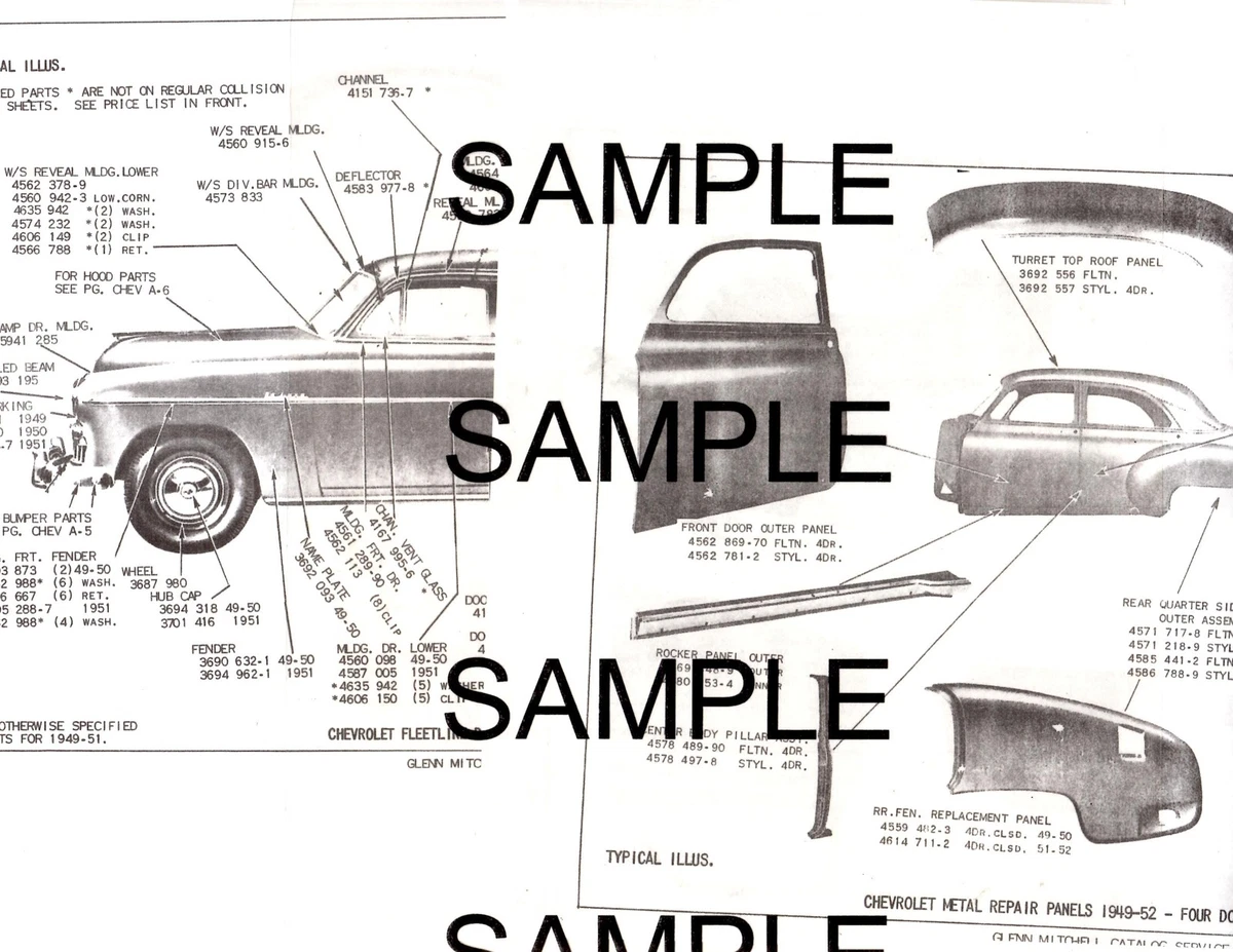 Basic Vehicle Panel Diagram
