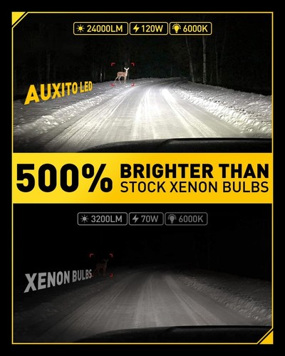 Easy Install D1S/D1R Xenon Bulbs - 24000 Lumen Brightness, IP67 Weatherproof - Picture 4 of 8
