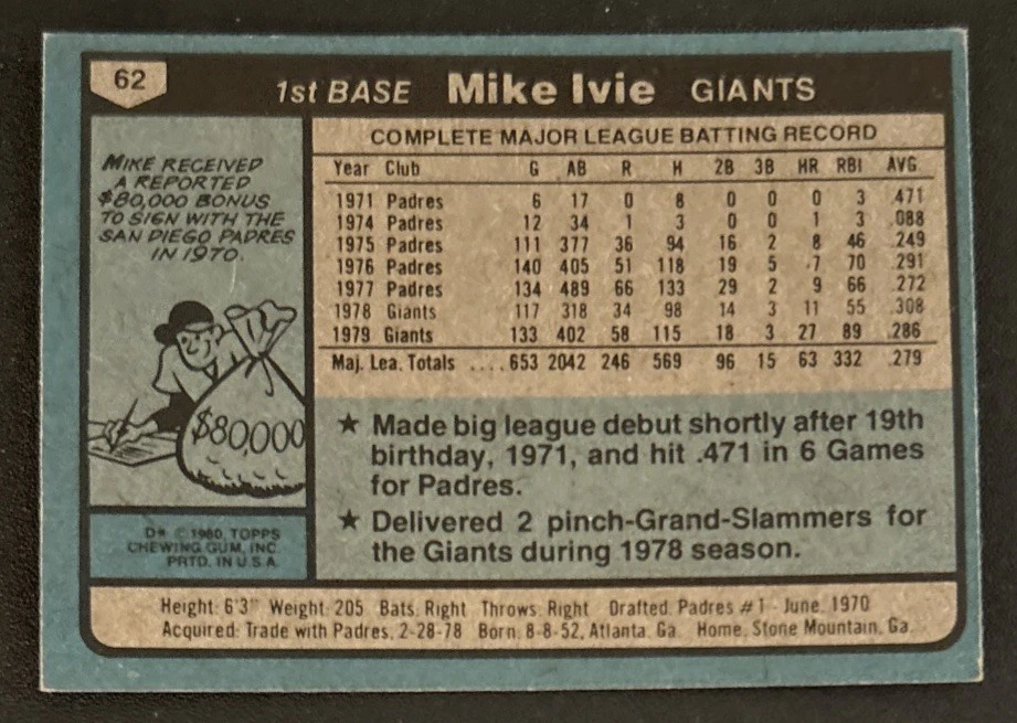 1980 Topps Mike Ivie Baseball Card #62 Giants 1B GD Bad Corners O/C - Image 2 of 2