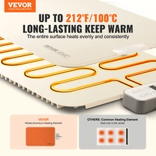 Electric Warming Tray Rollable Food Warming Mat with Temperature Control