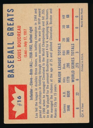 1960 Fleer #16 LOU BOUDREAU (Cleveland Indians) *AUTOGRAPHED* HOF d.2001 - Picture 2 of 2