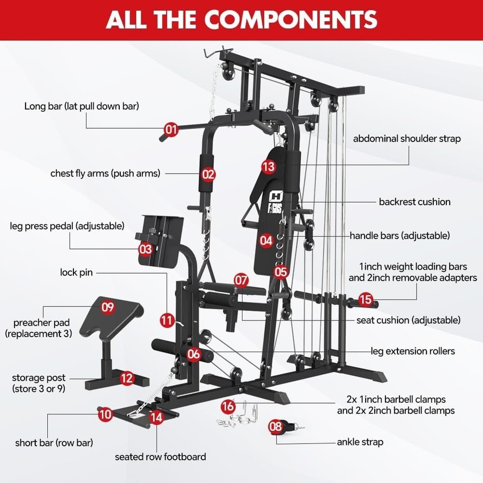 Plate Loaded Home Gym with Various Exercise Attachments for Total Body