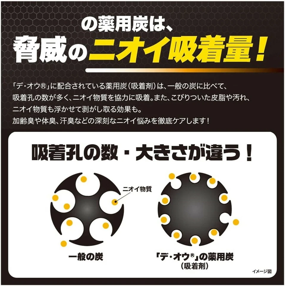 ROHTO Hombres DEOU Medicinal Cuidado del Cuero cabelludo Acondicionador Recarga 320g Foto 4 de 4