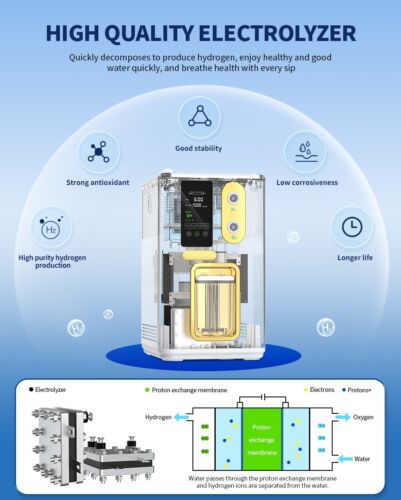 Hydrogen Generator Inhalation ionizer 1000ml H2+500ml O2 Hydrogen water purifier - Picture 7 of 10