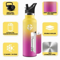 HoneyHolly Edelstahl Trinkflasche 500ML Bpa-Frei Auslaufsicher Mit