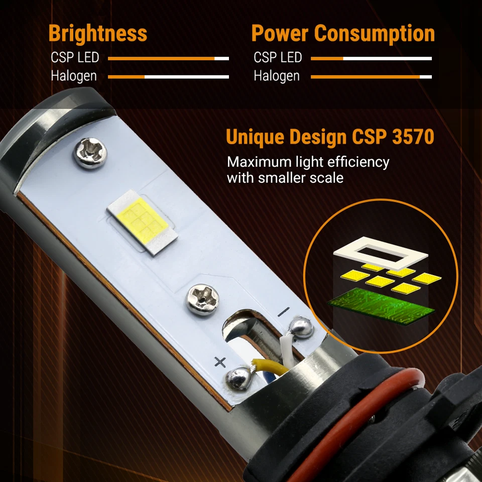 Combo LED Syneticusa 9005+9006 CSP LED faros bombillas haz alto bajo Foto 2 de 4