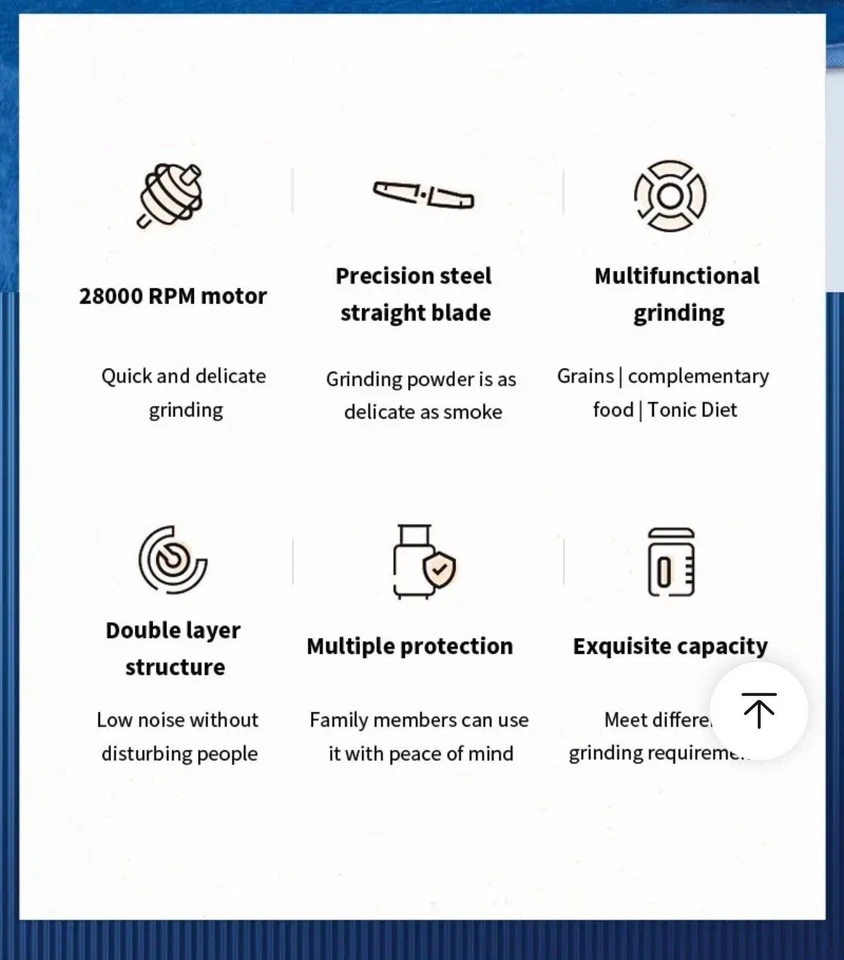 Mini Electric 300ml Ultrafine Spice Grinder - Bild 3 von 4