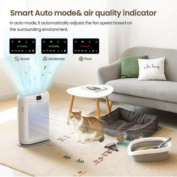 Home True HEPA Air Purifier Large Room Air Cleaner for Allergies Smoker Pet Dust