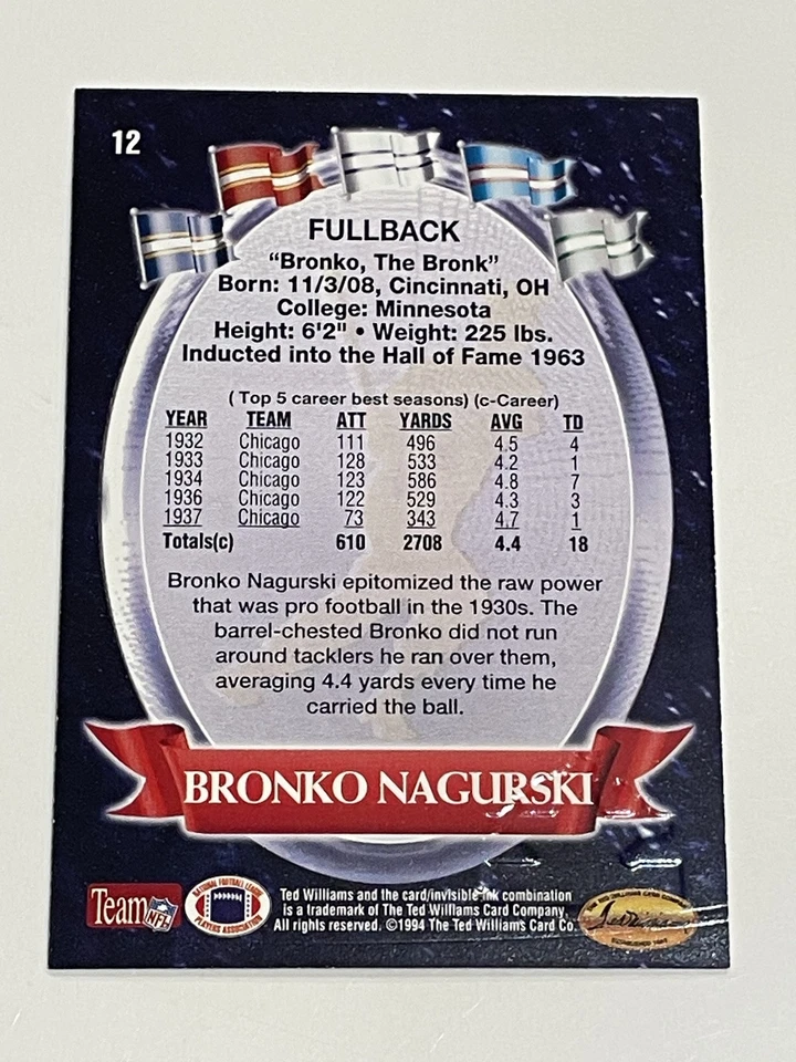 1994 Roger Staubach's Football #12 - Bronko Nagurski - Chicago Bears - Image 2 of 2