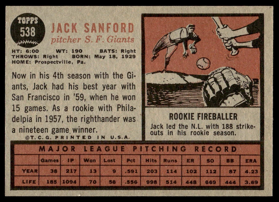 1962 Topps #538 Jack Sanford BASEBALL San Francisco Giants - Image 2 of 2