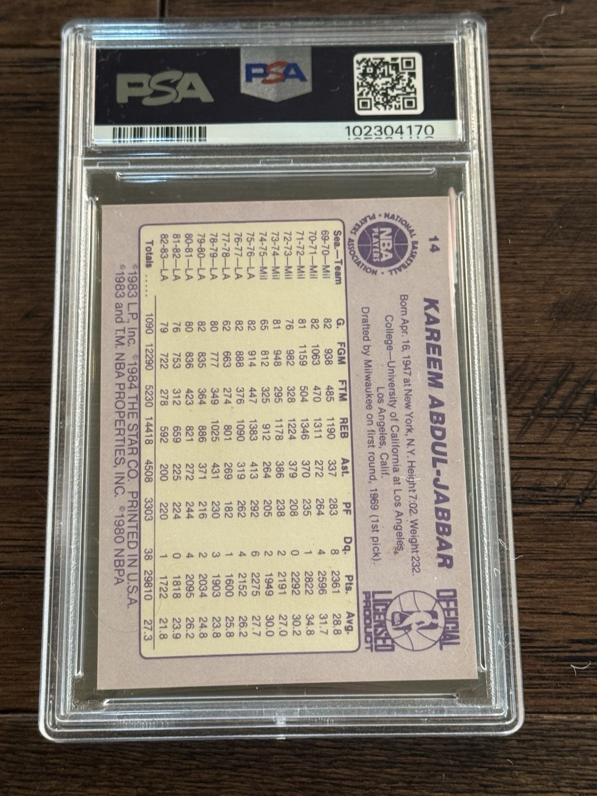 Star 1983-84 Kareem Abdul-Jabbar #14 Los Angeles Lakers PSA 6 Graded Card view 2