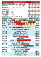 Matt Nokes 1994 Season DYNASTY LEAGUE BASEBALL GAME CARD New York Yankees