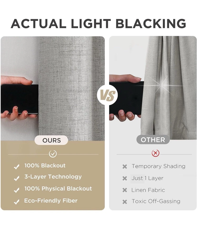 Joydeco Blackout Curtains, 52” W X 96” L, 2 Panels, L Drapes  Grayish White - Image 3 of 4