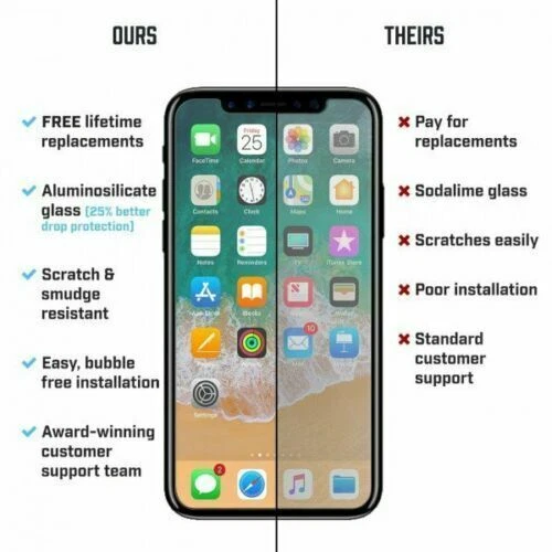 Tempered Glass Screen Protector For iPhone 16 15 14 13 12 11 Pro Max 17 Pro Max - Image 3 of 3