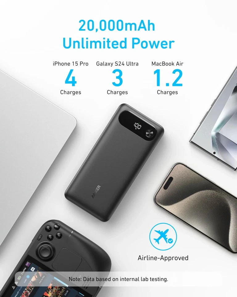 Anker Powerbank 20.000mAh 87W USB-C PD | Laptop Handy Tablet Schnellladegerät - Bild 4 von 4