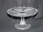 Flattened Diamond and Prism Pressed Glass Cake stand. (My name) Origin European  — photo 1