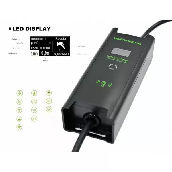 Polestar 2 wallbox deals