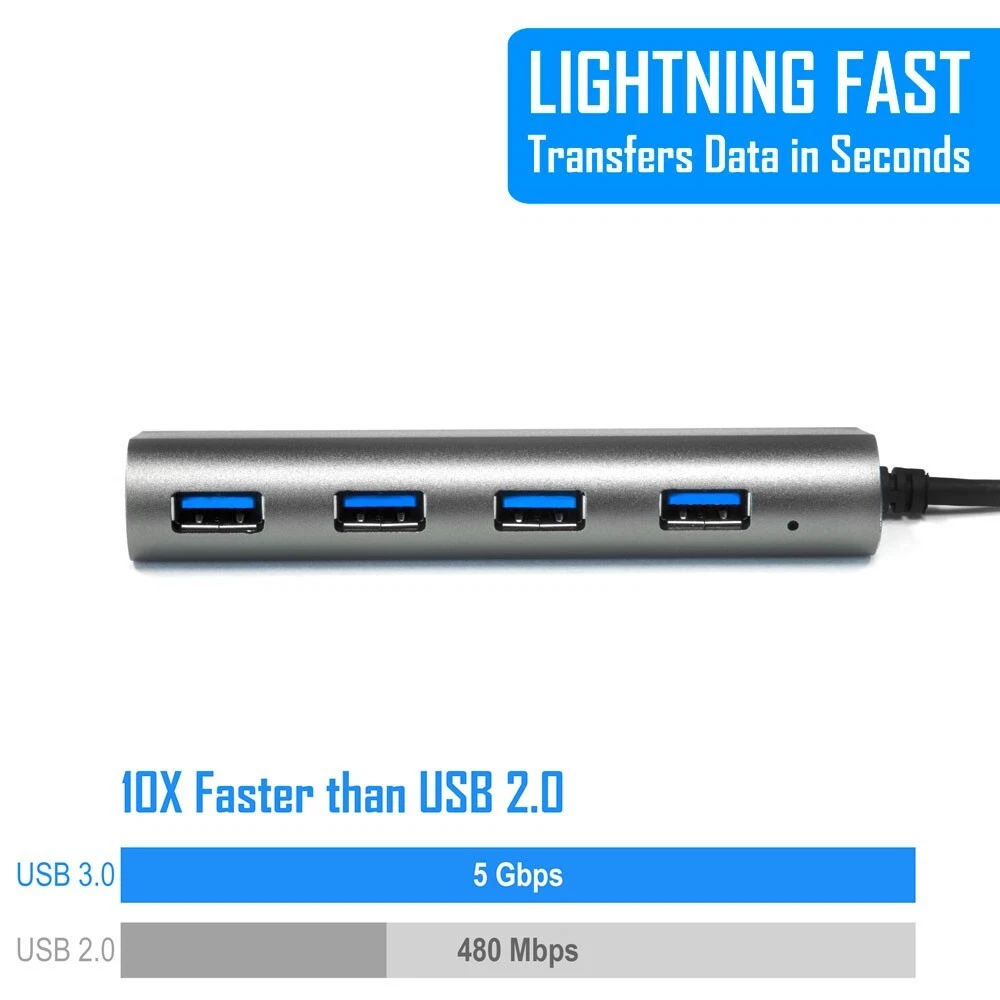 Kingwin USB Hub 4-Port (5Gps) Transfer Speed Data Hub Kingwin USB Hub 4-Port (5Gps) Transfer Speed Data Hub