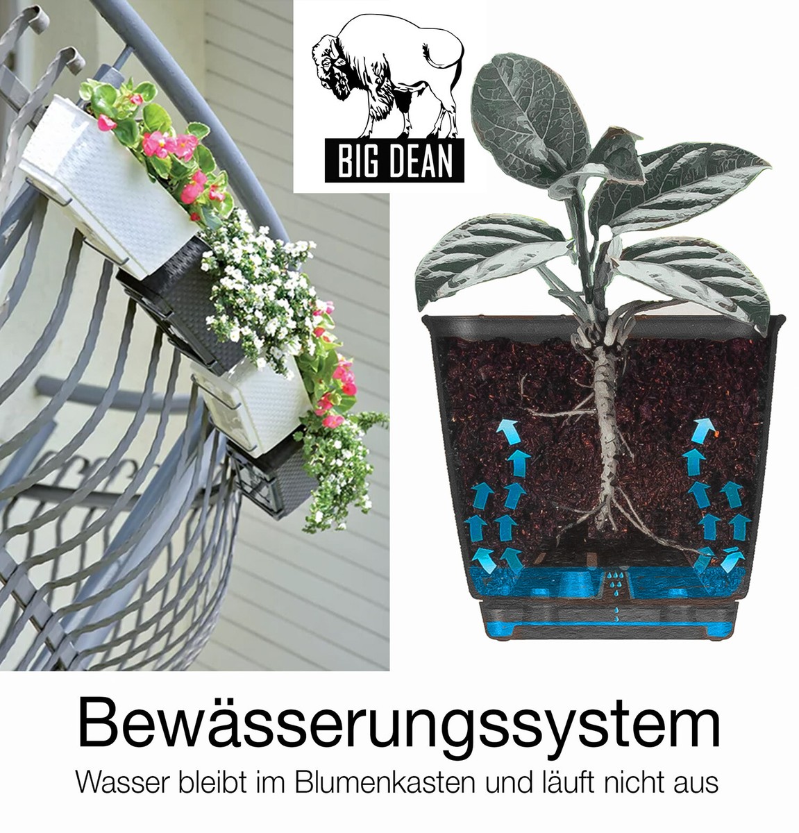 Blumenkasten Balkonkasten Rattan Optik mit Aufhngung Anzeige Set mehrere  Gren | eBay.de
