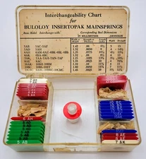 NOS Bulova Factory Buloloy Insertopak Mainspring - 5AB 5AD 6AH 6AK 7AK 8AE ++
