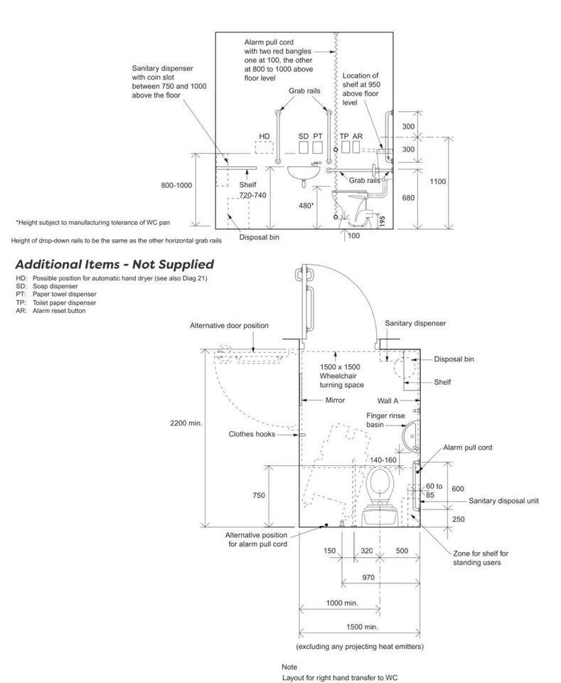 Doc M Pack Disabled Low Level    Blue or White + Free Delivery Extra £20 London - Image 4 of 4