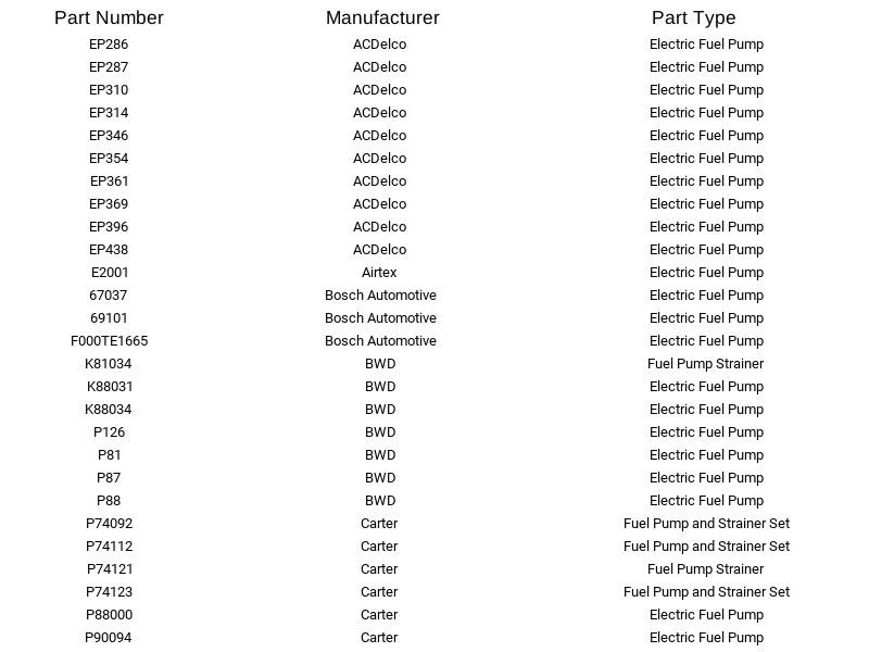Bomba de combustible eléctrica Airtex E2001 para Ford Mazda Mercury Aerostar B2300 2,3 L 88-97 Foto 2 de 4