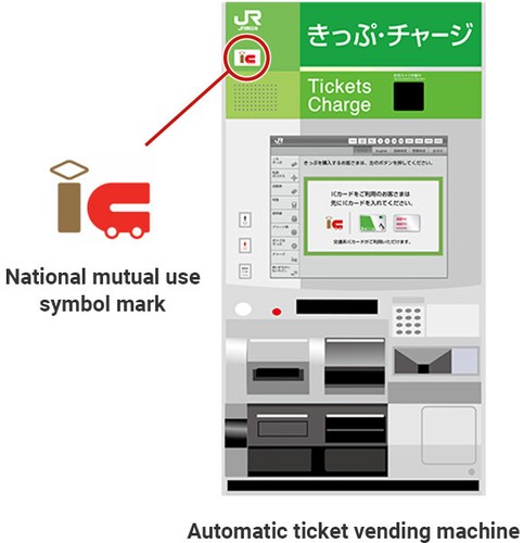 Brand-new Penguin Normal Suica Transportation IC card ¥500 pre-charged - 第 5/7 張圖片