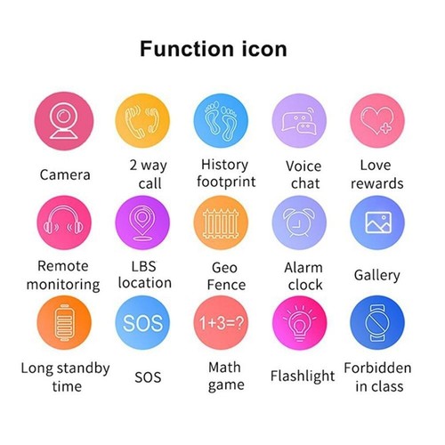 New Kids Smart Watch Sos Lbs Voice Chat Call SIM Card for Children Smartwatch - Picture 13 of 27