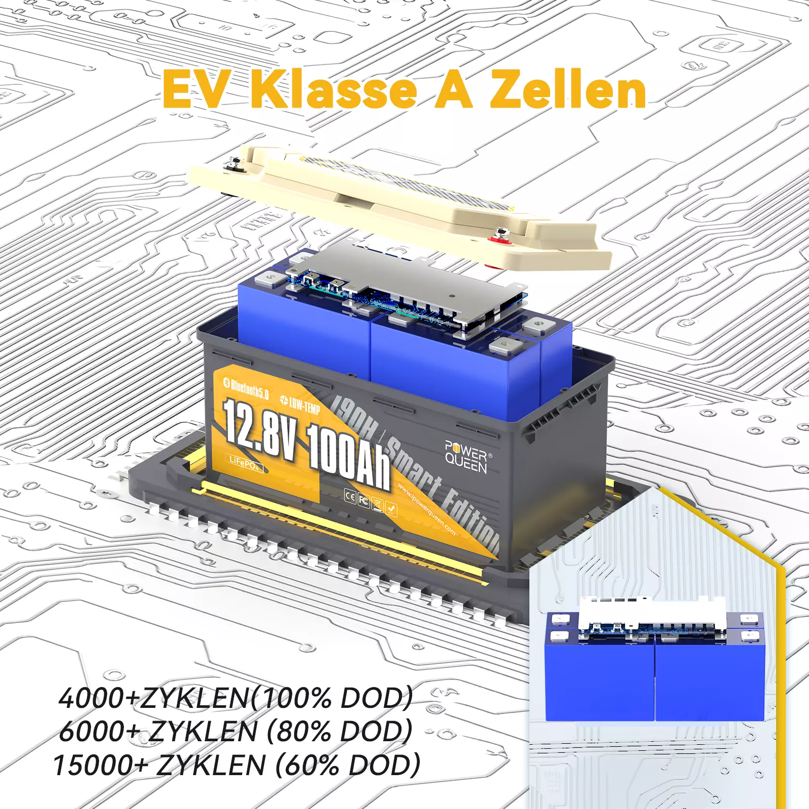 Bild 86 von 129