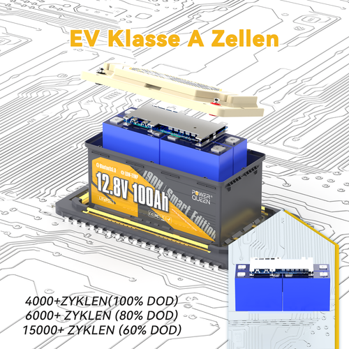 12V/24V 300Ah 200Ah 100Ah 50Ah LiFePO4 Akku Lithium Batterie für Solar Off-grid - Afbeelding 94 van 169