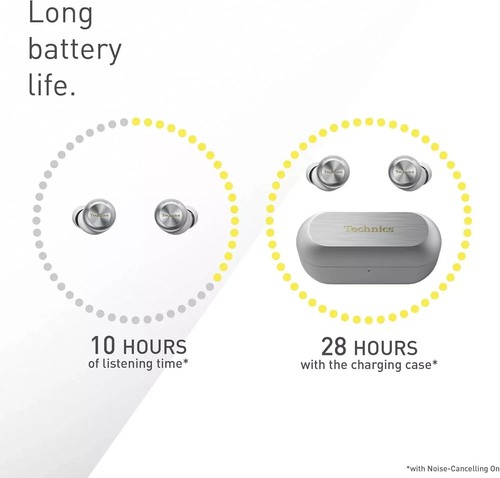 Technics EAH-AZ100 Silver & Black Wireless Earbuds - Dolby Atmos Support - ANC - Picture 11 of 41