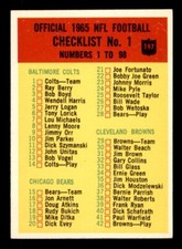 1965 Philadelphia Football 197 Checklist 1 NM e1