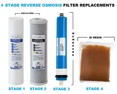 Aquati 4 Stage RO & DI System Replacement Filters Set Pre Filters Resin Membrane