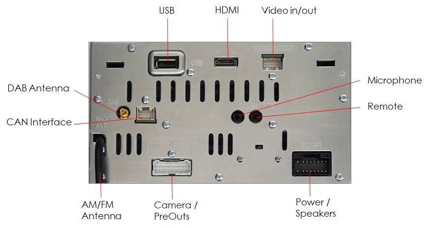 Alpine iLX-W690D - Bild 3 von 3
