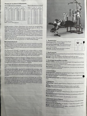 Kettler Kraftstation wenig gebraucht